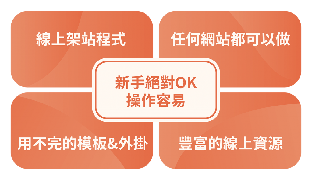 Wordpress電商網站｜個人品牌孵化器｜個人品牌經營