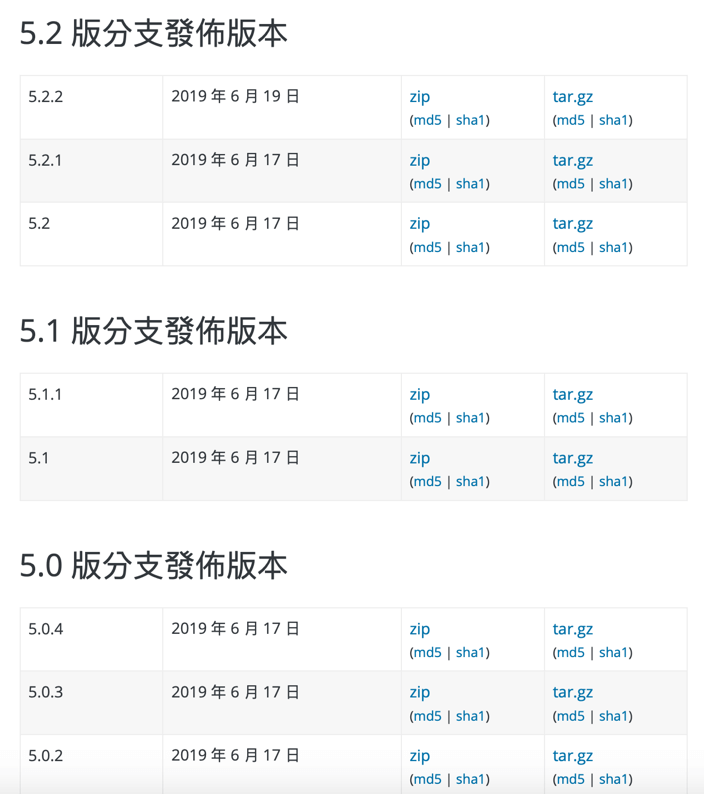 講師行銷｜Wordpress電商網站｜WP網站課程