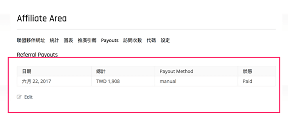 Wordpress網路行銷｜WP電商網站課程｜個人品牌經營