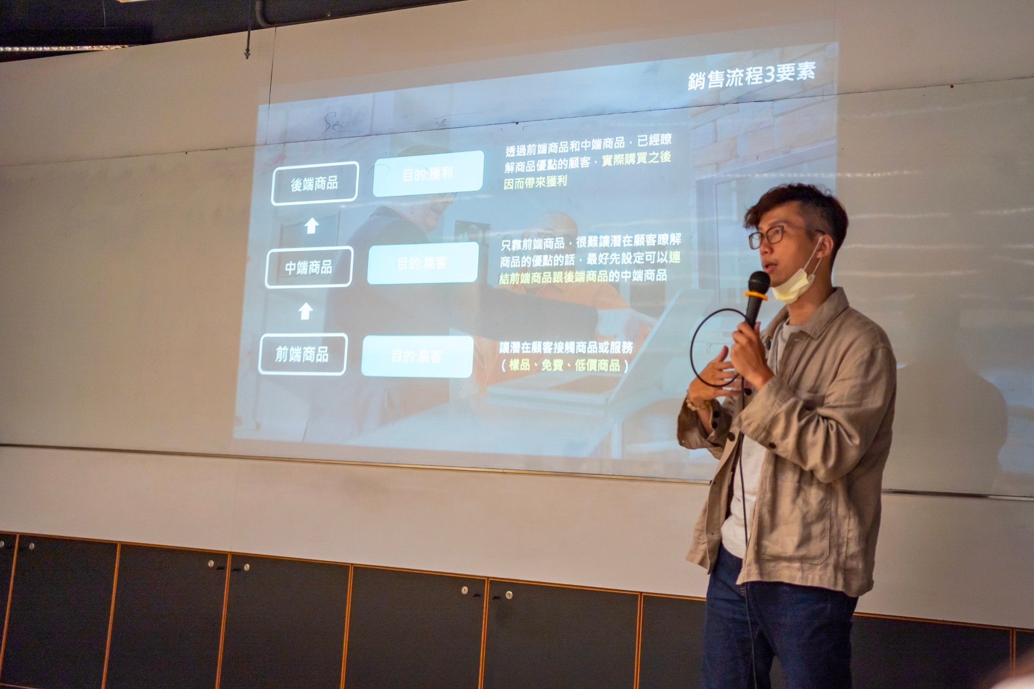 個人品牌迷思五：為何我的服務一直賣不出去？